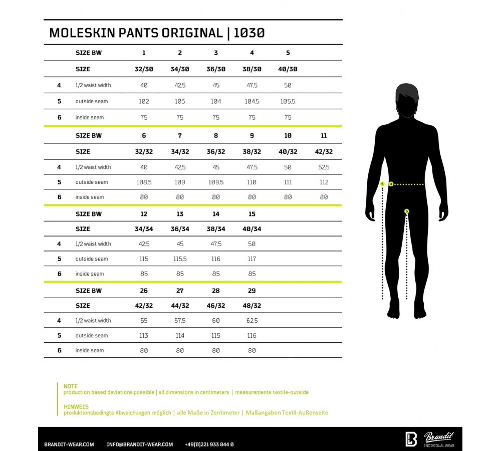 Spodnie z moleskinu oryginalne czarne