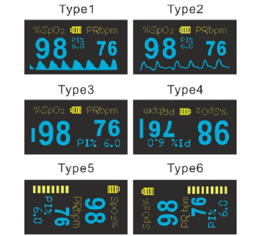 Pilot Finger Pulse Oximeter